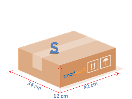 Smartposti S skyrius