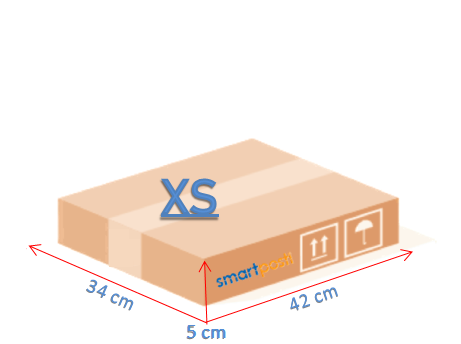 Smartposti XS skyrius