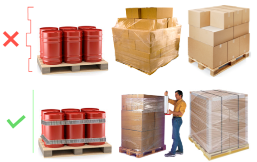 Paletės apvyniojimas